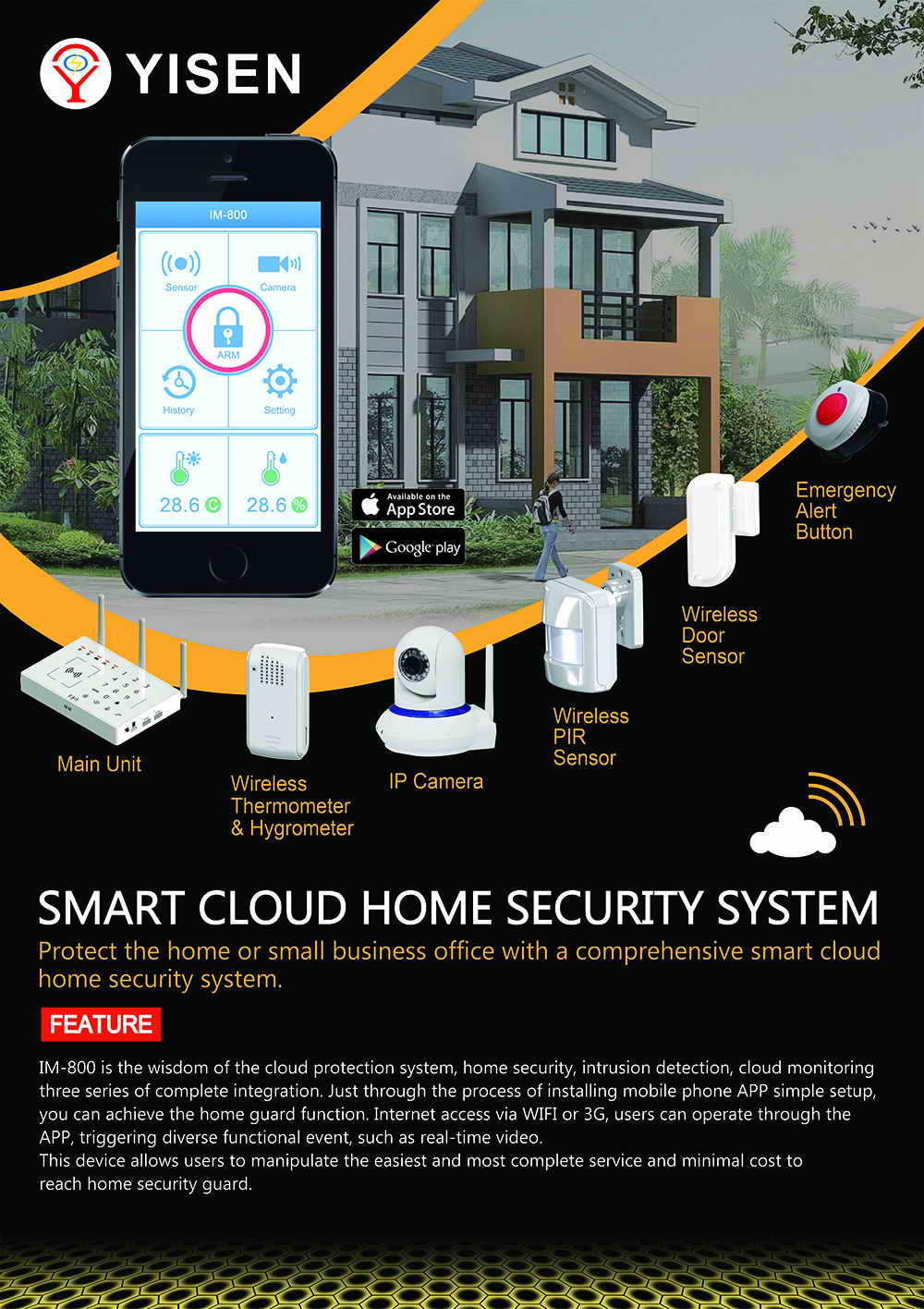 IM-800 Smart home security system